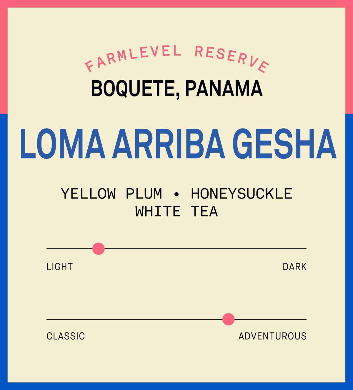 Panama Lamastus Loma Arriba Green Tip Gesha by Verve Coffee Roasters